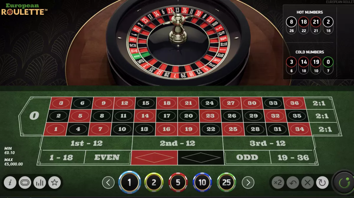 European Roulette