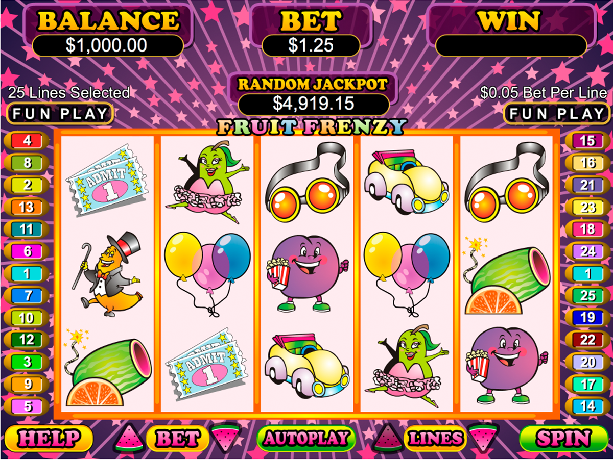 fruit frenzy rtg