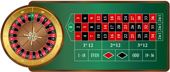 European roulette table and wheel